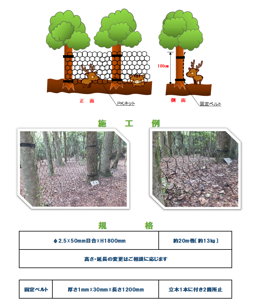 獣害対策用PKネット